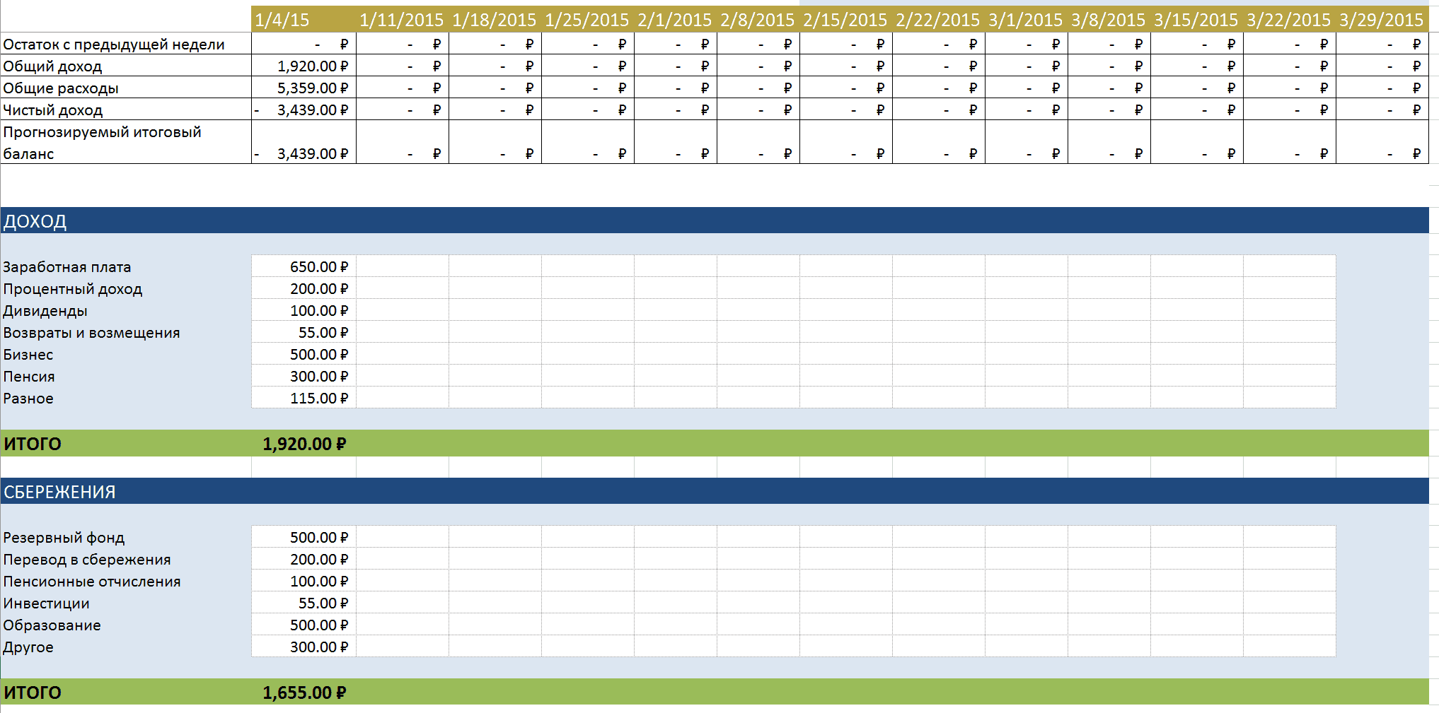 Как вести учет доходов и расходов в excel