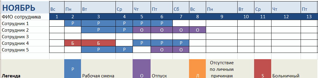 График отпусков работников предприятия