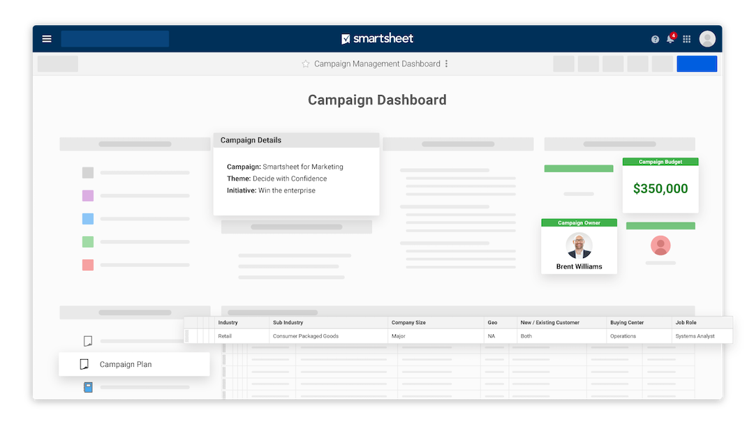 Marketing campaign management dashboard in Smartsheet