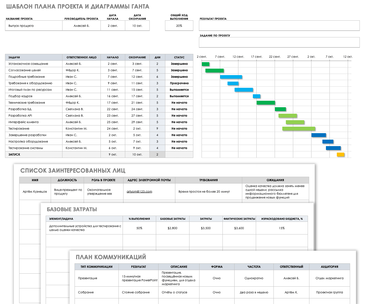 Планировщик проекта в excel