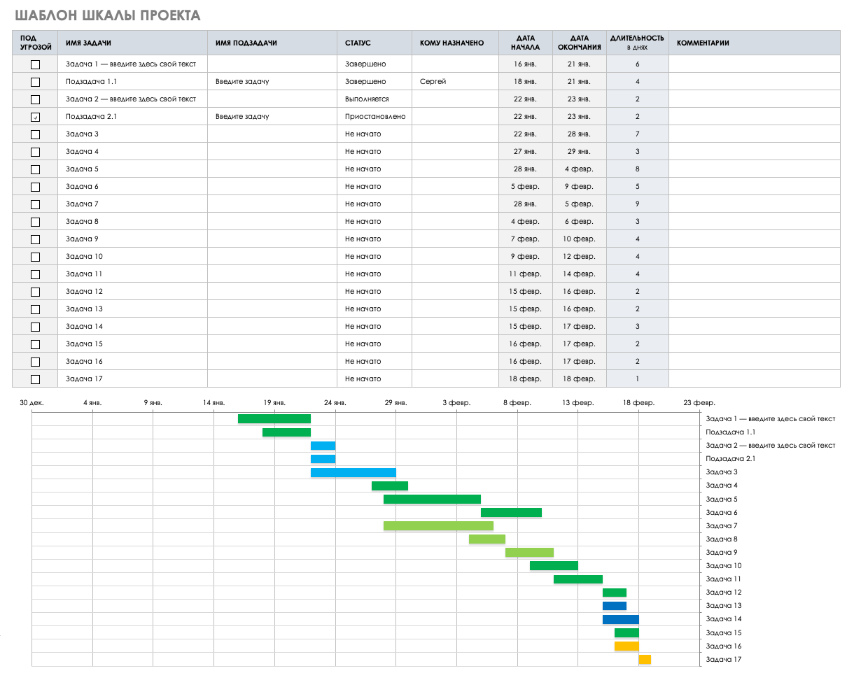 FL Project Timeline Excel Russian