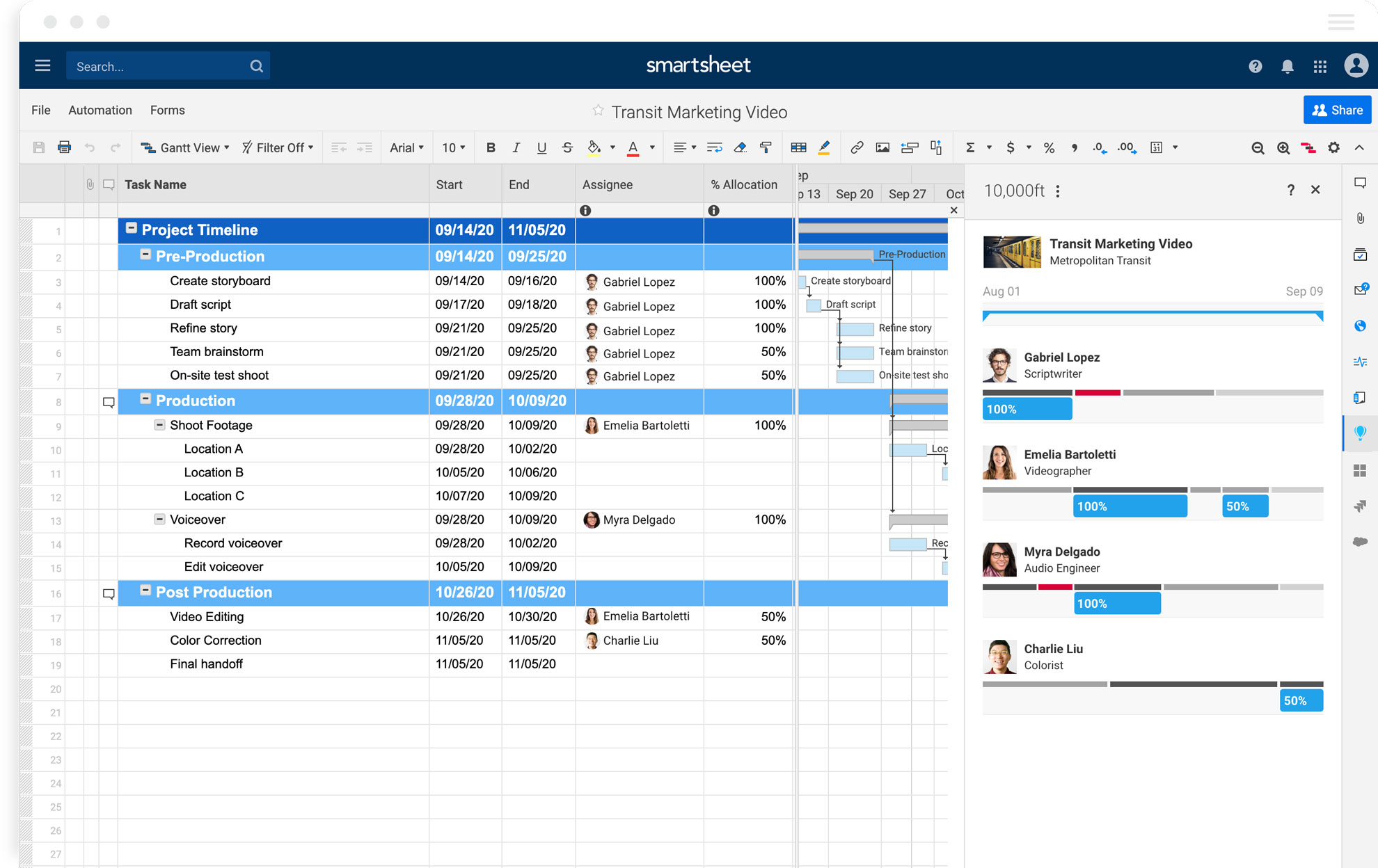 What Is Smartsheet 5989