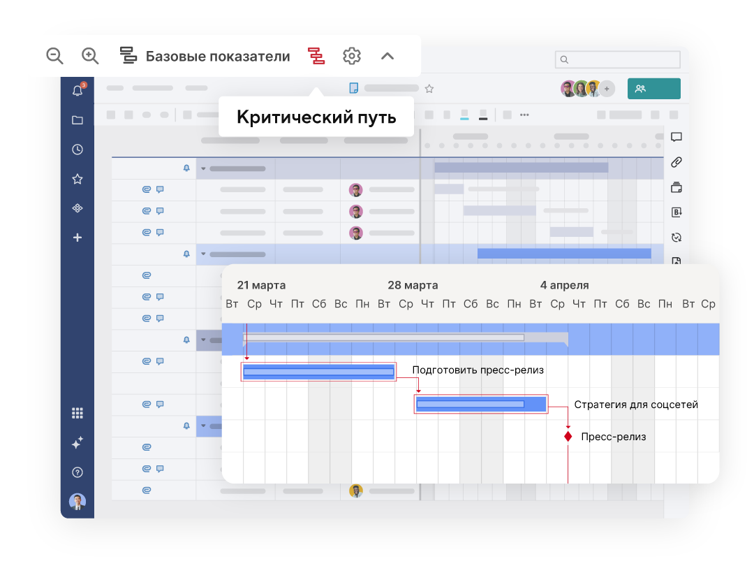 product ui showing gantt view features