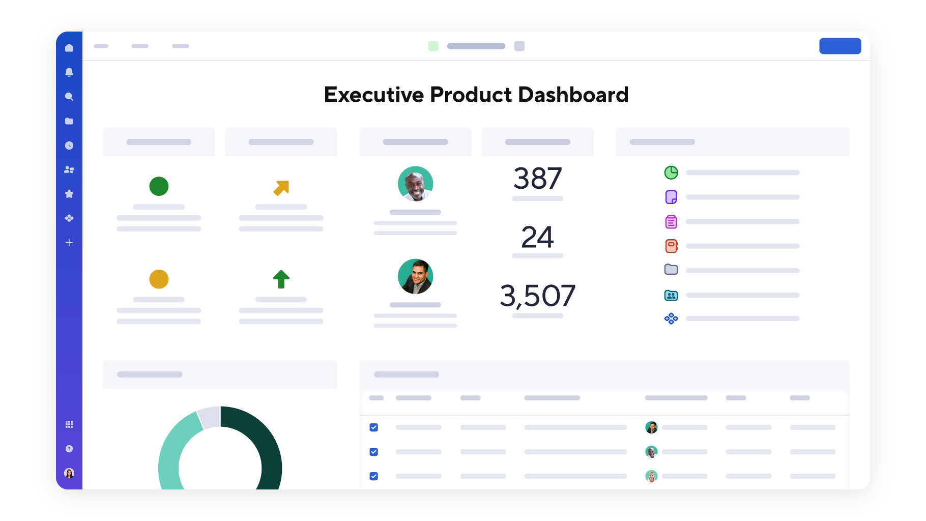 Product development dashboard