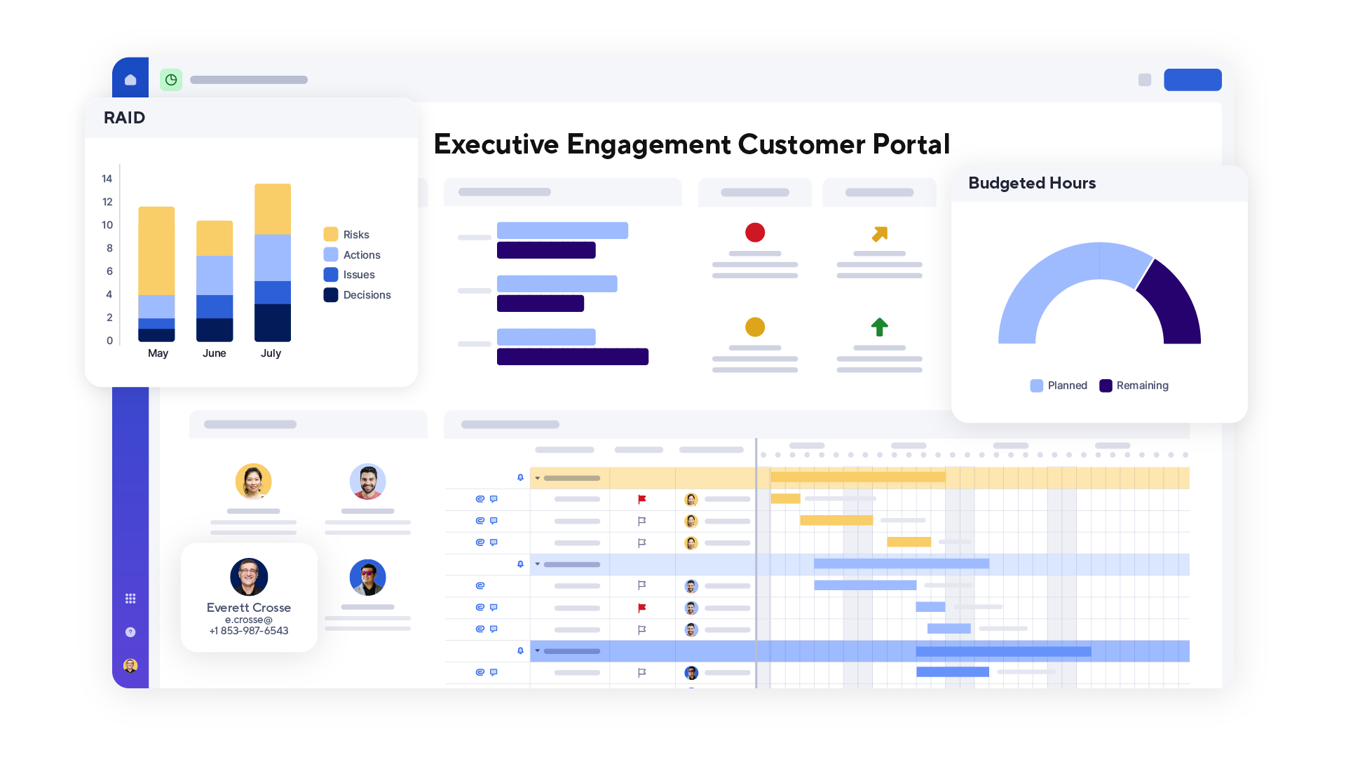Sales customer engagement portal