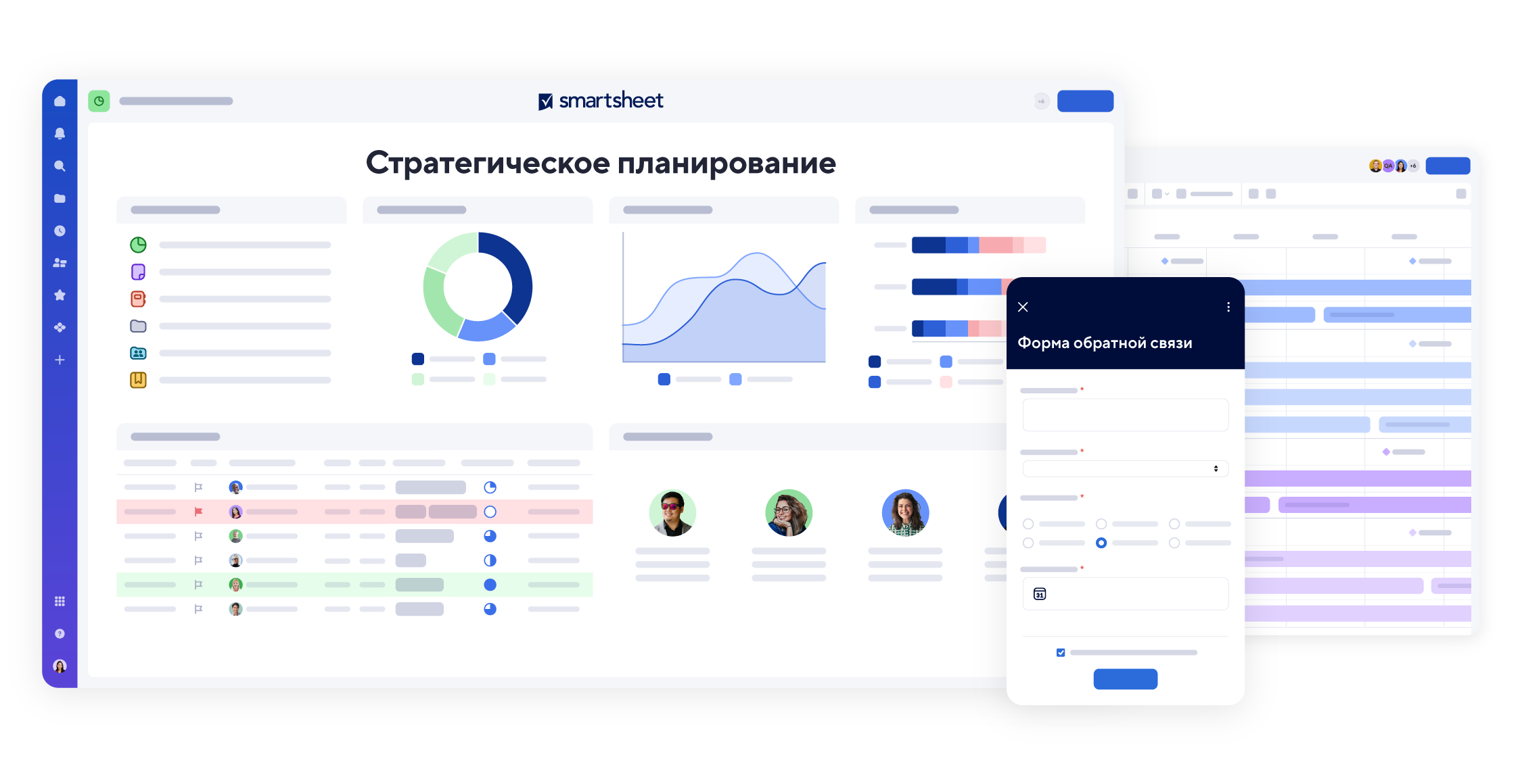 Strategic Plan Dashboard and other smartsheet device sizes