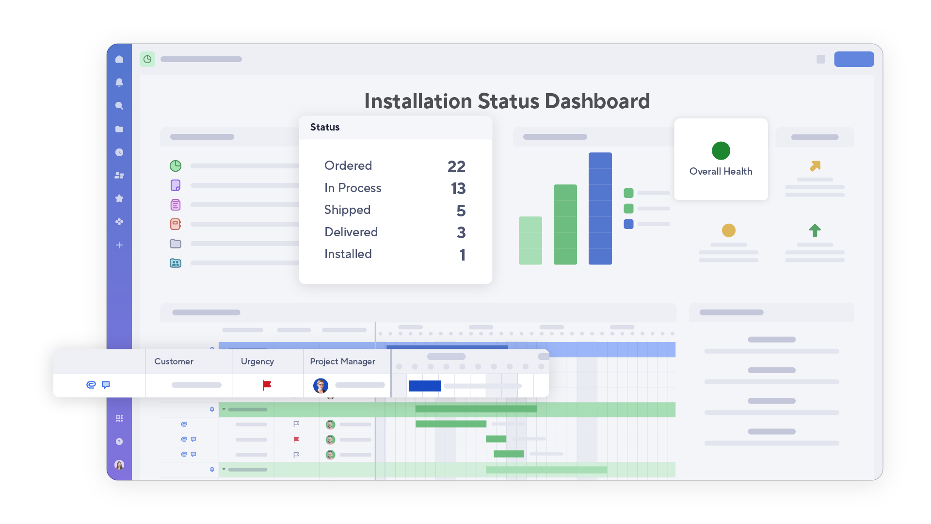 installation dashboard in Smartsheet
