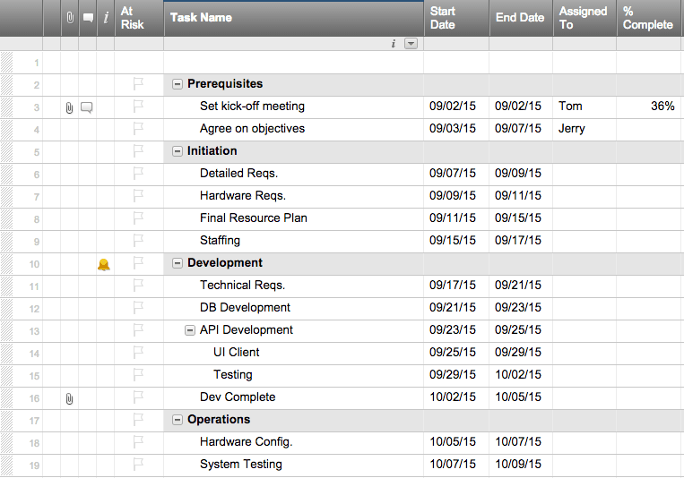 Планировщик проекта в excel как пользоваться