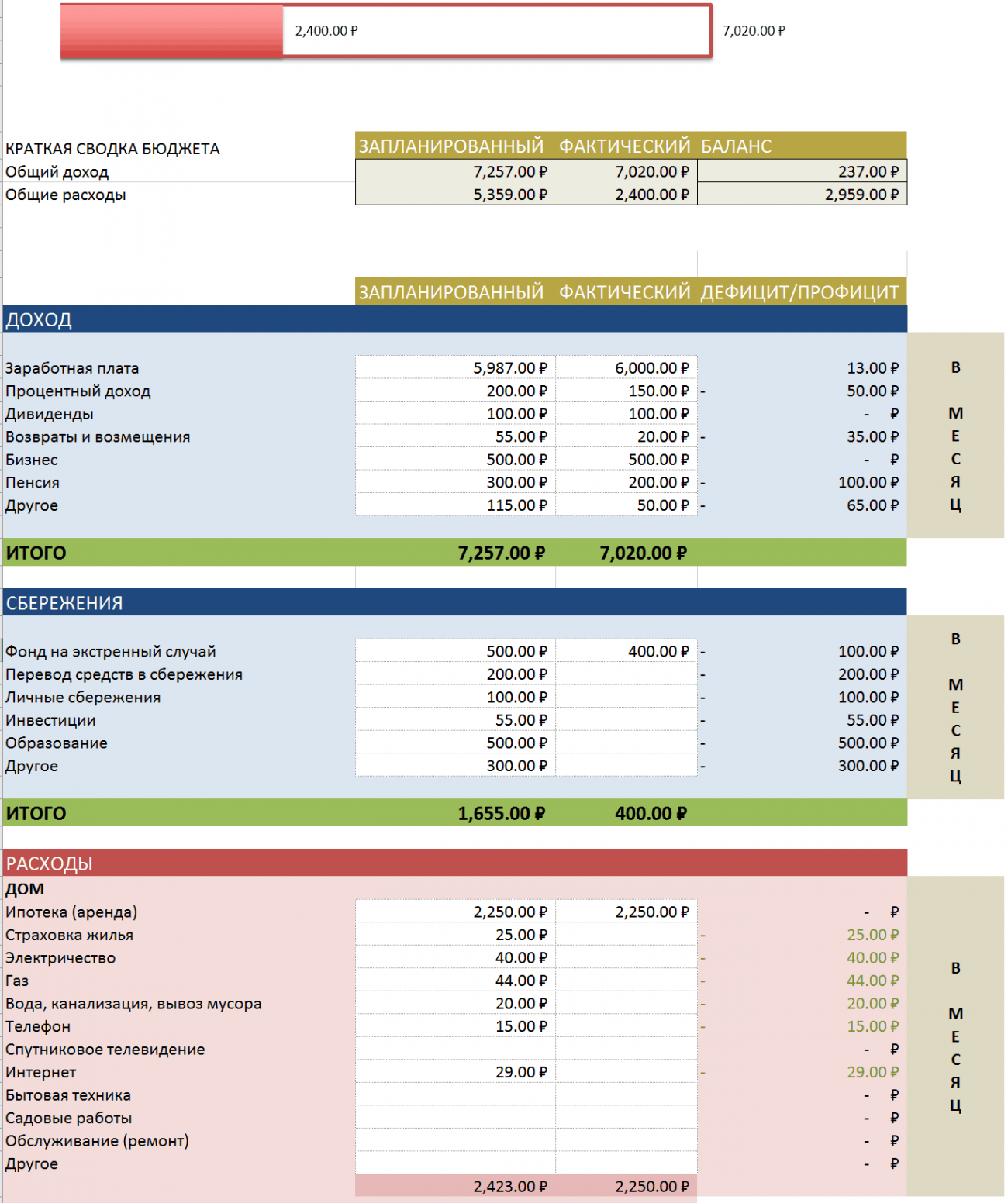 Какие средства включает в себя приложение microsoft excel