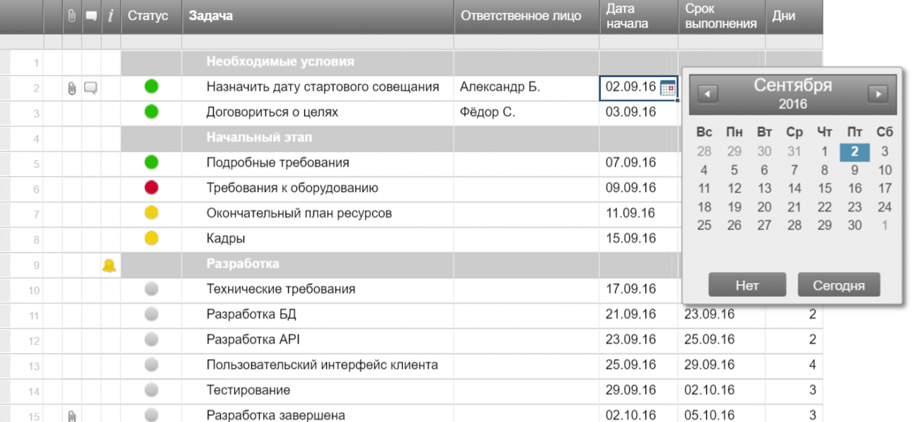 Статусы задач. Статусы по задачам. Статусы задач в проекте. Задания для статуса.