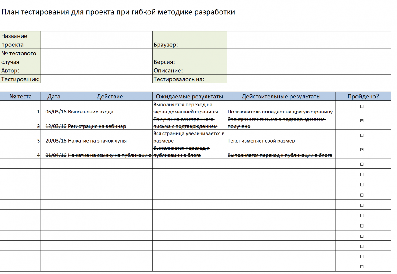 Шаблон план тестирования