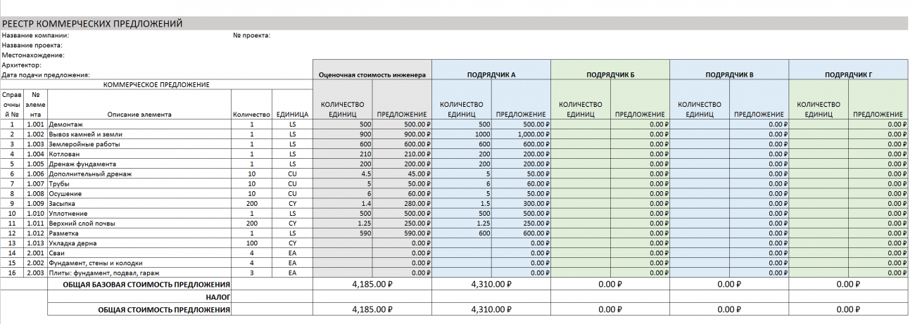 Создать опросный лист для проектирования эом excel