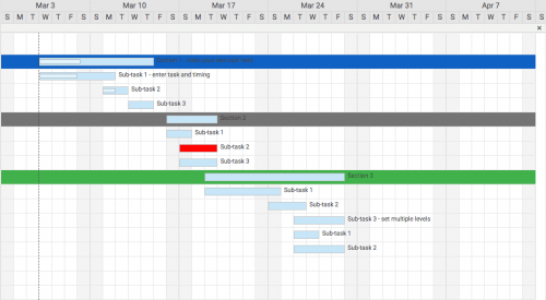 Automatically Formatted Task Bars