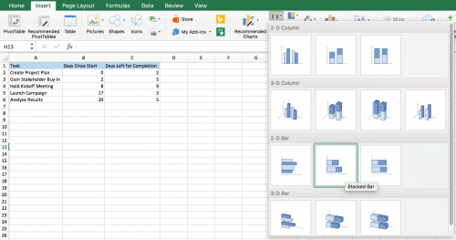 Stacked Bar Chart