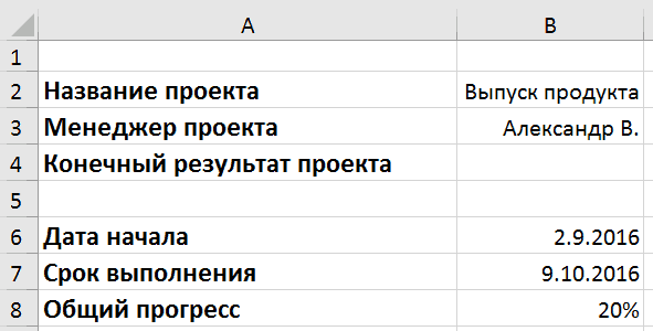 Расчет окупаемости проекта в excel