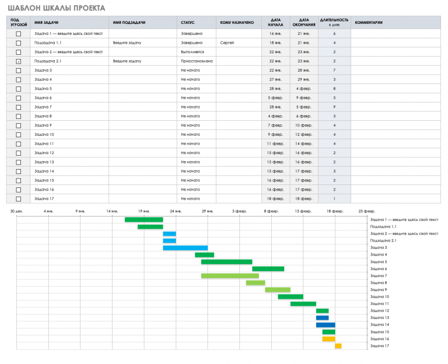 Создание проектов в среде ms excel