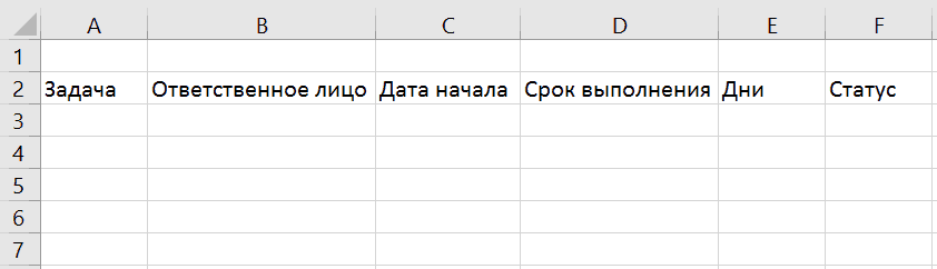 График окупаемости проекта в excel